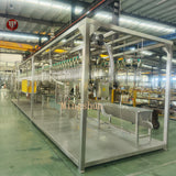 Compact slaughter line